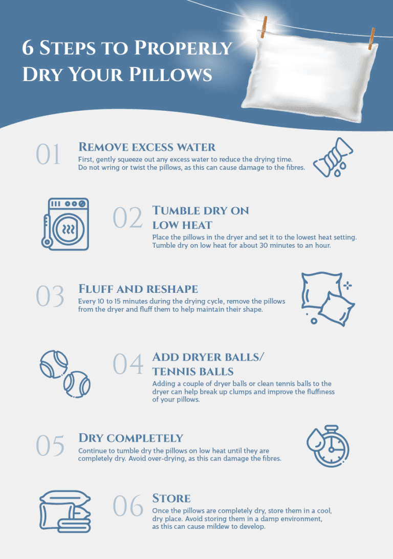 Memory foam pillow cleaning steps infographic