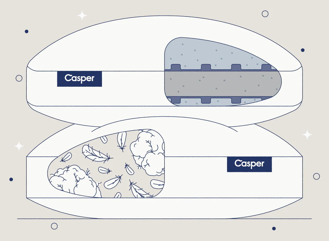 Comparison of estimated pillow lifespan by fill material