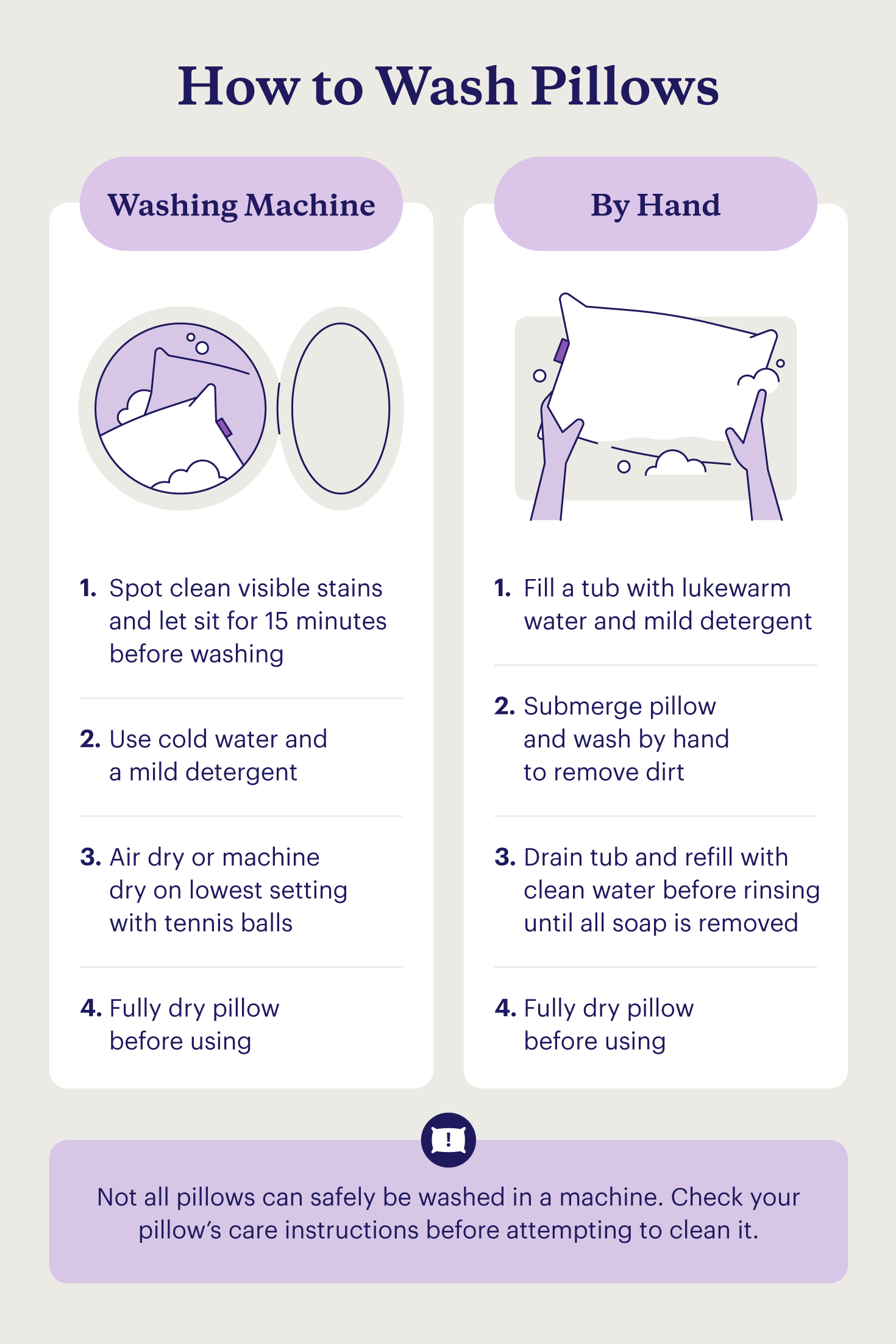 Pretreating and washing a yellow pillow stain